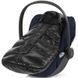 Чохол зимовий для ніг Cybex Mini Deep Black