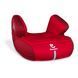 Автокресло Renolux Jet2 i-Size Passion