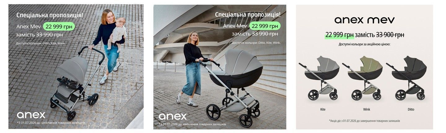 Anex mev