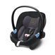 Автокресло Cybex Aton 5 Premium Black
