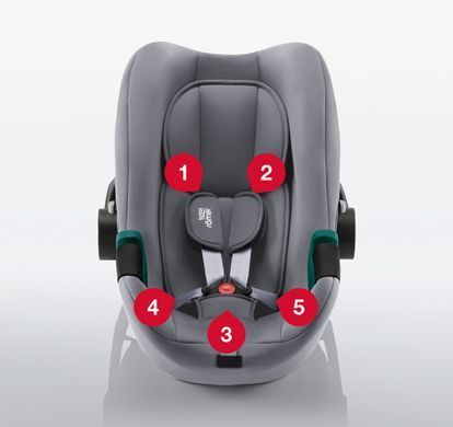 Автокрісло Britax-Romer Dualfix М Plus Space Black