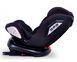 Автокресло Comsafe Evolution Black
