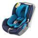 Автокресло Avionaut Kite+ Navy/Light blue