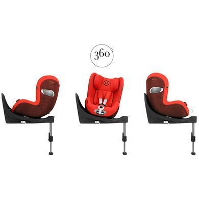 Автокресло Cybex Sirona Zi i-Size Plus Mountain Blue