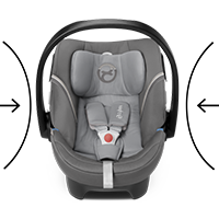 Автокресло Cybex Aton 5 Deep Black
