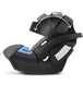 Автокресло Cybex Aton 5 Deep Black