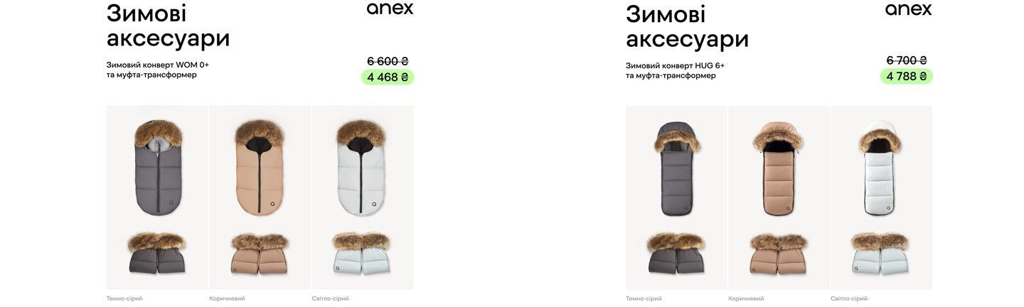 Anex акси гр